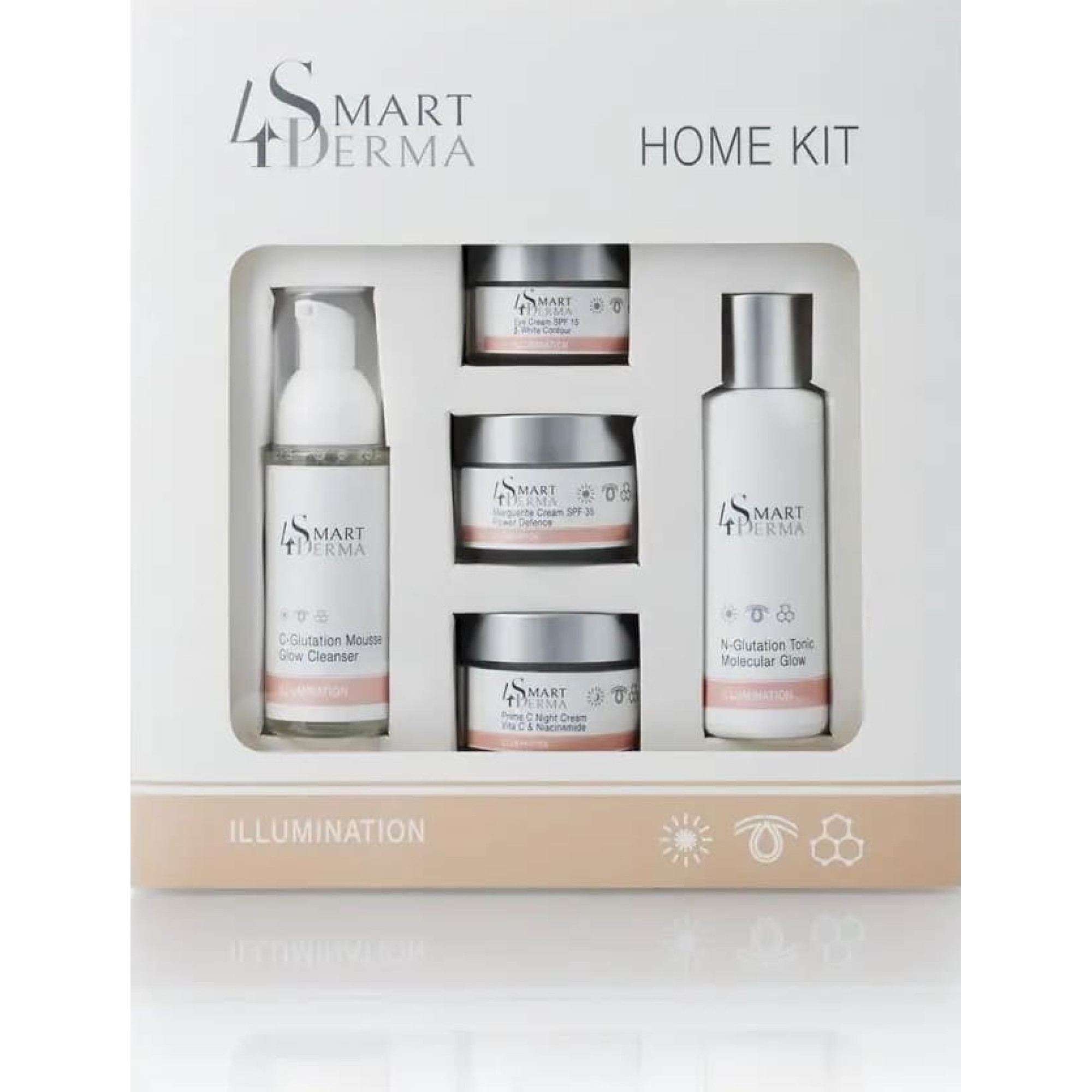 Smart4Derma Illumination HomeKit Набір для освітлення та сяйва шкіри